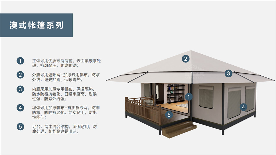 汕头户外野奢帐篷></p><p>此外，生物荧光照明系统还为户外露营增添了一份别样的乐趣。在夜晚，你可以躺在帐篷里，仰望星空，欣赏着周围闪烁的荧光，仿佛置身于一个神秘的童话世界。孩子们会对这神奇的光芒充满好奇，围绕着帐篷嬉戏玩耍，感受大自然赋予的独特魅力。这种独特的体验，将成为你与家人、朋友之间珍贵的回忆，让户外露营变得更加难忘。</p><p>对于追求高品质户外生活的人们来说，生物荧光照明系统的户外野奢帐篷无疑是一个绝佳的选择。它不仅提供了舒适的住宿环境，还为你带来了与自然亲密接触的独特机会。在这个快节奏的时代，让我们放慢脚步，走进大自然，感受生物荧光照明系统带来的奇妙夜晚，开启一场别样的户外野奢之旅。</p><p>随着技术的不断进步，相信生物荧光照明系统将会在未来的户外领域得到更广泛的应用。它将为更多的人带来独特的户外体验，让我们在享受自然的同时，也能领略到科技与自然相结合的无限魅力。让我们一起期待这个充满奇幻光芒的未来户外世界，迎接更多惊喜与美好的到来。</p>    </article>
    <span class=